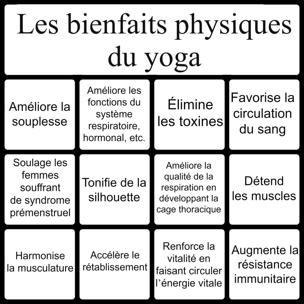 découvrez les bienfaits du yoga à blois : amélioration de la flexibilité, réduction du stress et renforcement du bien-être mental et physique.
